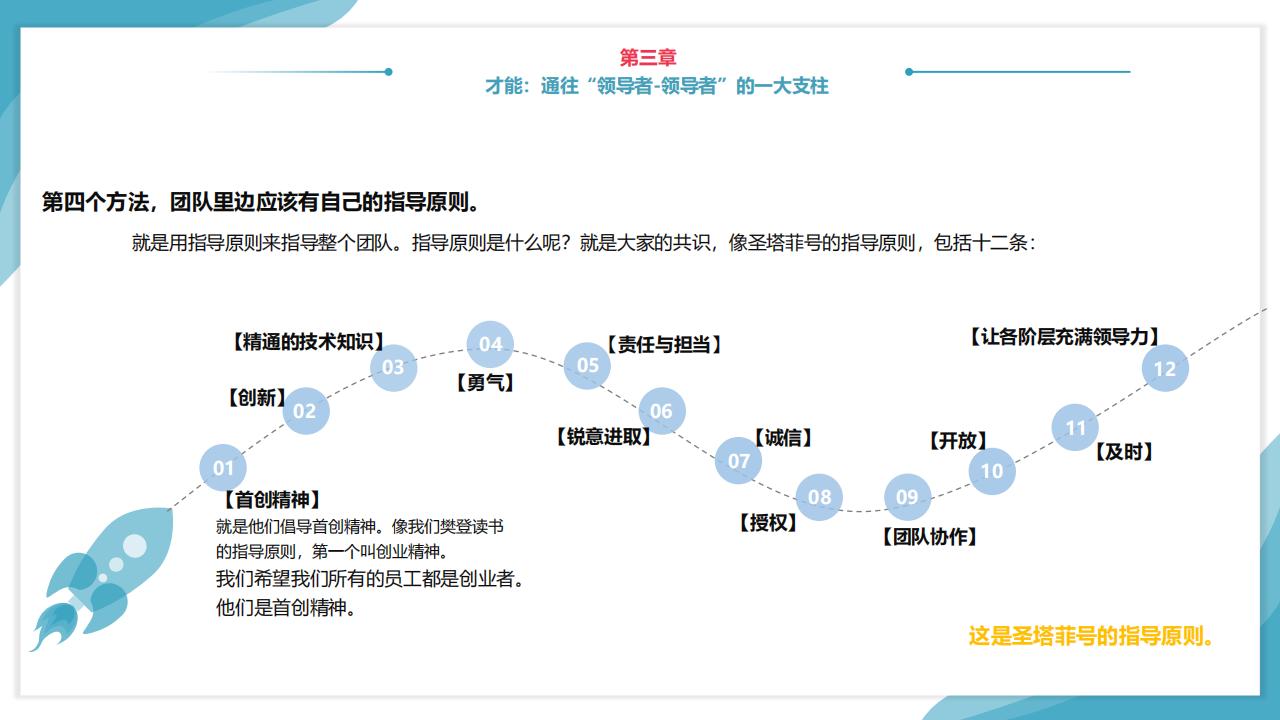 读书笔记《授权》（60页完整版），系统解析如何激发全员领导力