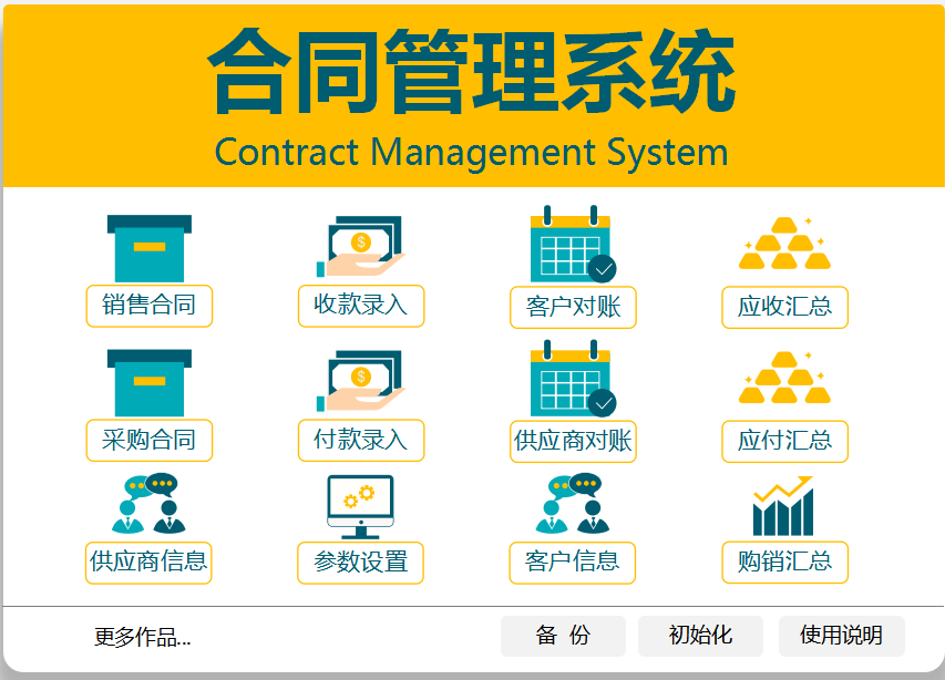 发票太多难管理？看王会计用发票管理台账模板轻松解决！套用即可