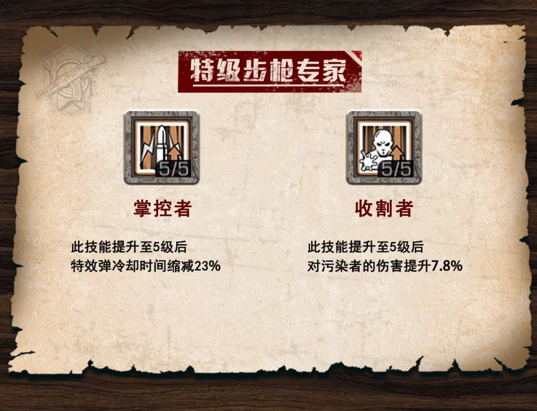 明日之后：成为最优步枪兵需要什么条件？这篇攻略就够了