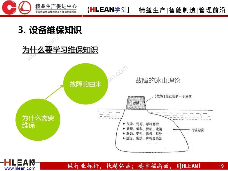 「精益學堂」車間設備管理及安全管理（上篇）