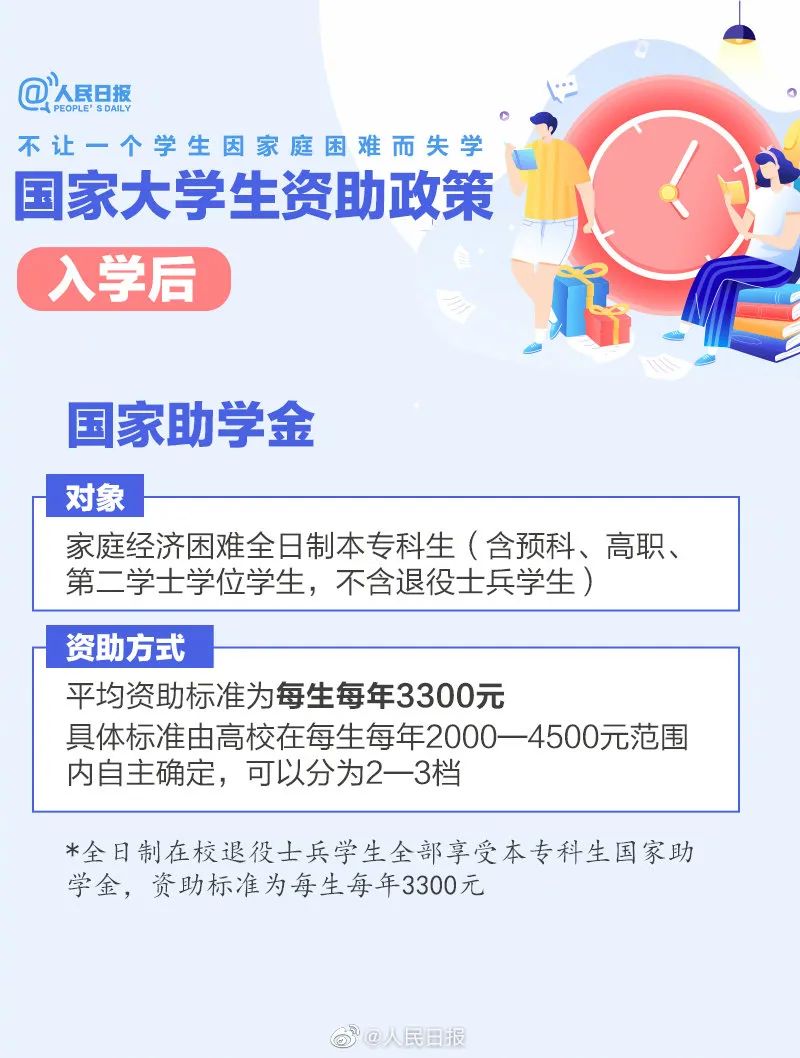 没钱上学？一定不要放弃读书，你只管拿着录取通知书到学校报到