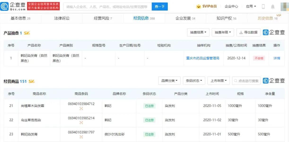 韩妃化妆品公司被立案调查：该公司曾多次被处罚，部分产品网店目前仍有销售