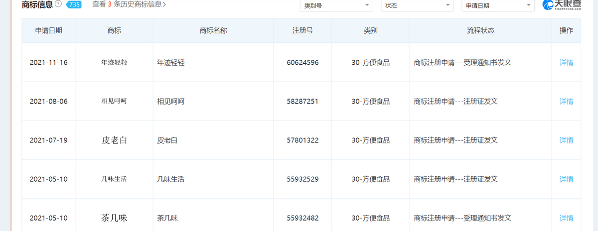 挣脱了&ldquo;小罐茶&rdquo;的牢笼，小罐茶还是小罐茶吗？