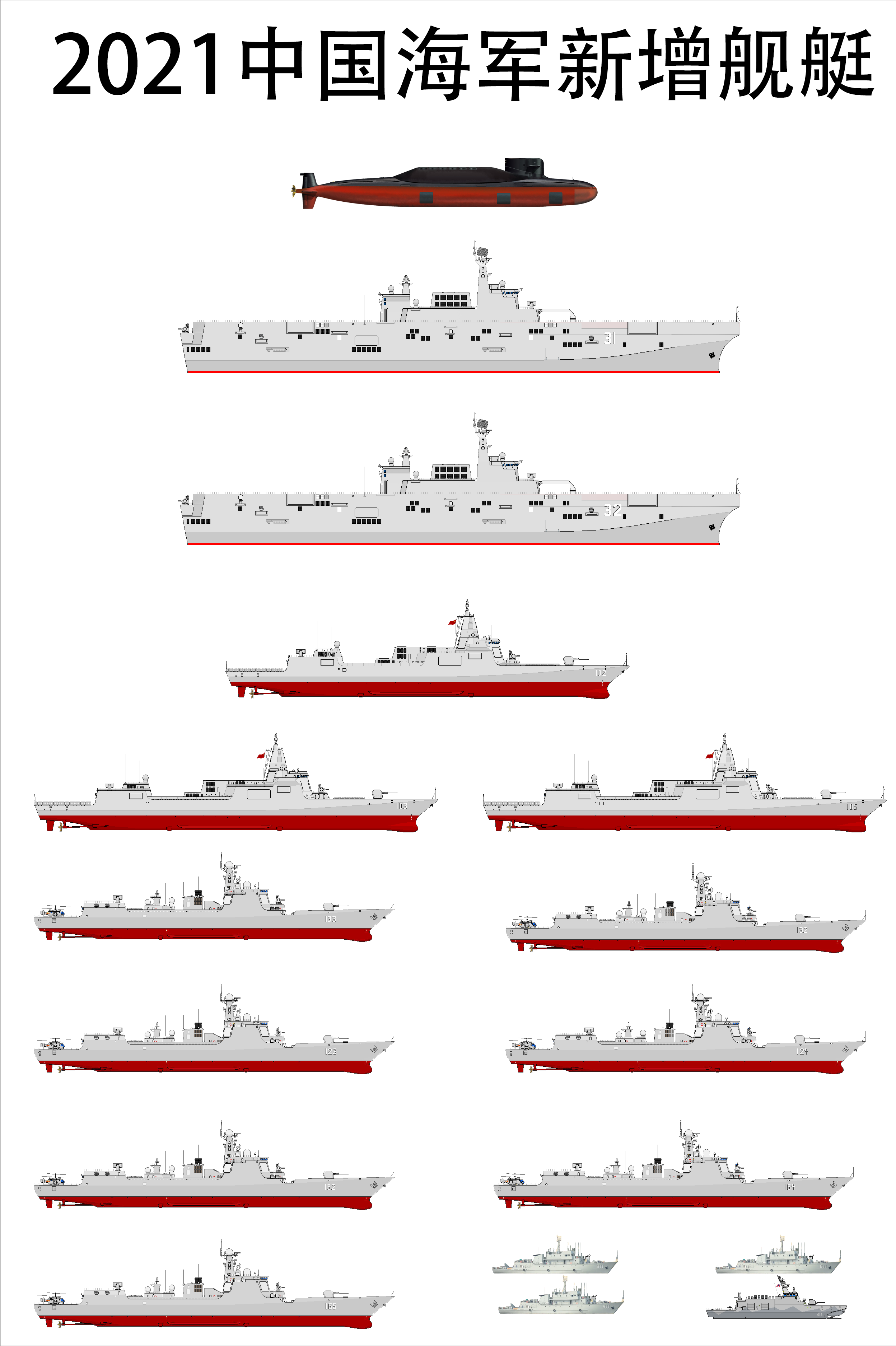 1��17��֣�2021�й�������������һ��ͼ(�޶�)������11��10��3��