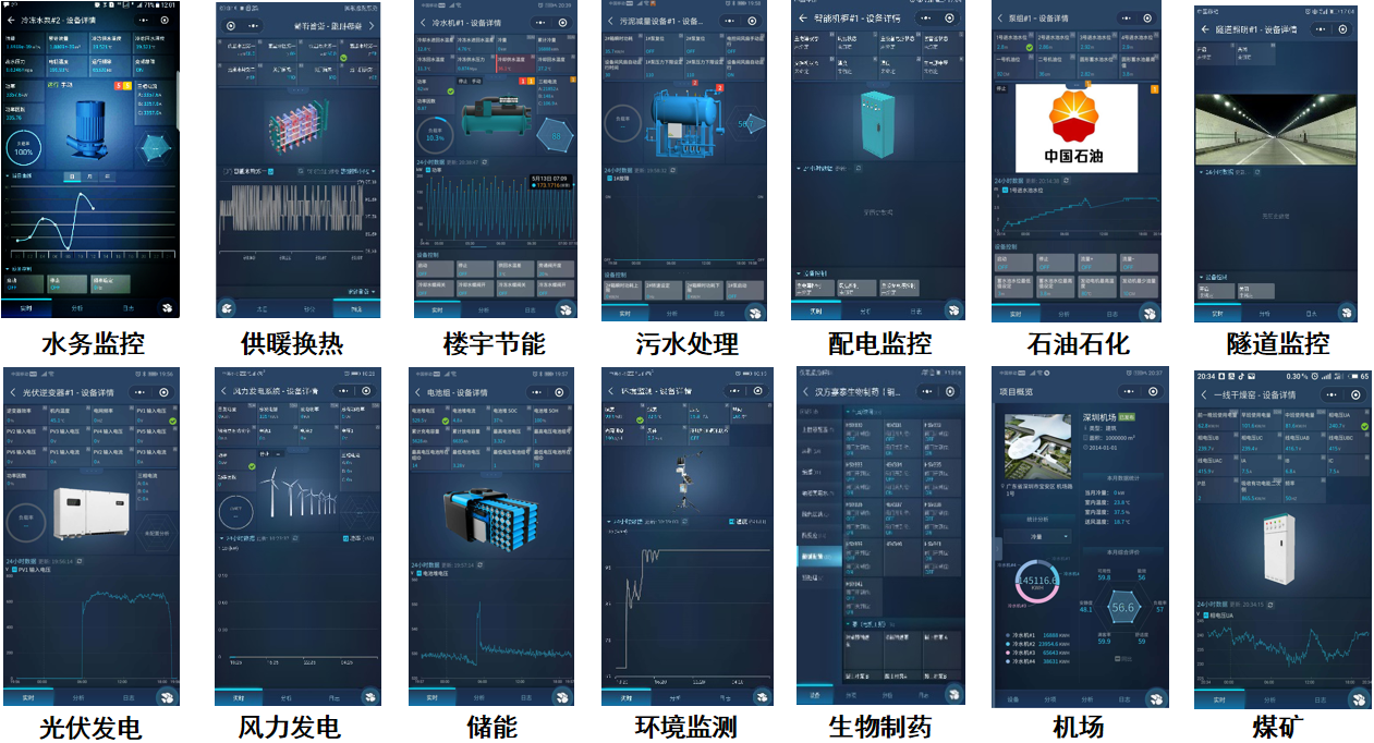 矩形科技暖通空調(diào)遠程監(jiān)控上云方案