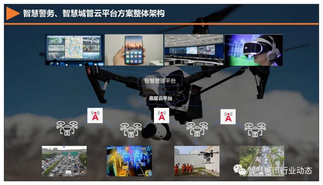 分享 | 5G+智慧公安解决方案