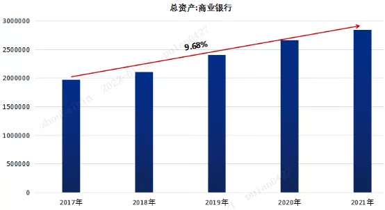 商业汇票征求意见稿解读之1:承兑篇