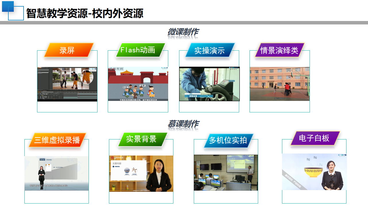 08智慧校园顶层设计规划方案-中小学学校建设设计(附PPT全文)