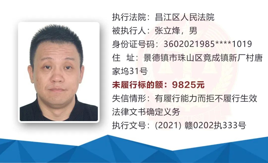 景德镇一批失信者名单曝光！和他们打交道的时候，要注意了