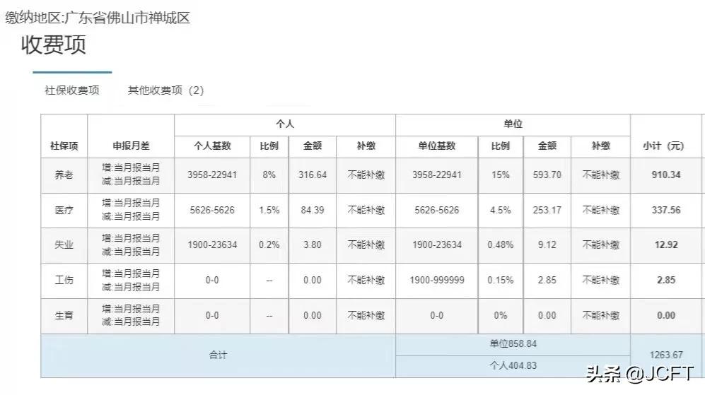 城镇养老保险新政策,城镇养老保险新政策2020