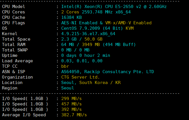 恒创科技日本云服务器综合性能评测