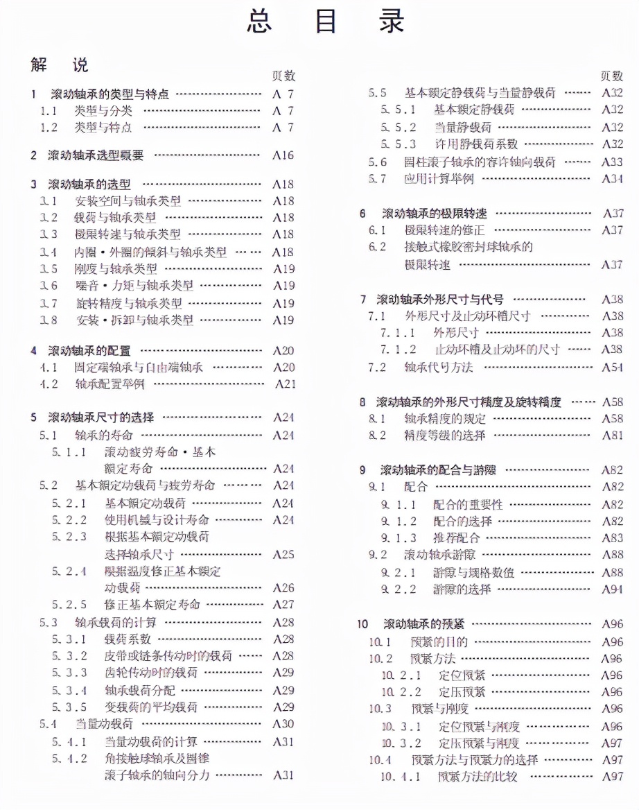 爆赞！最全的NSK轴承样本手册，快速提升设计效率，真的非常好用