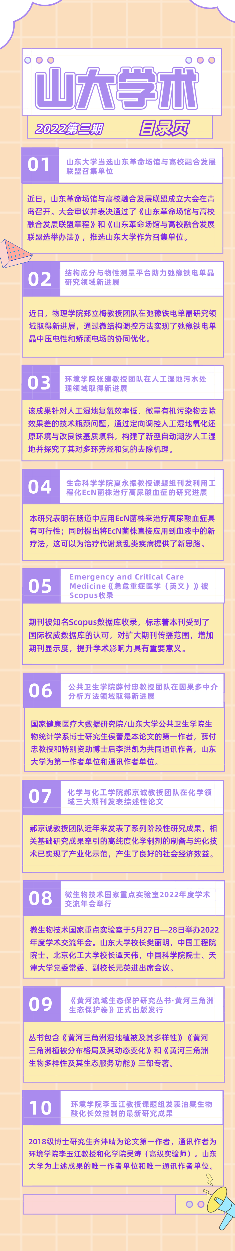 山东大学青岛校区有哪些专业（请查收）