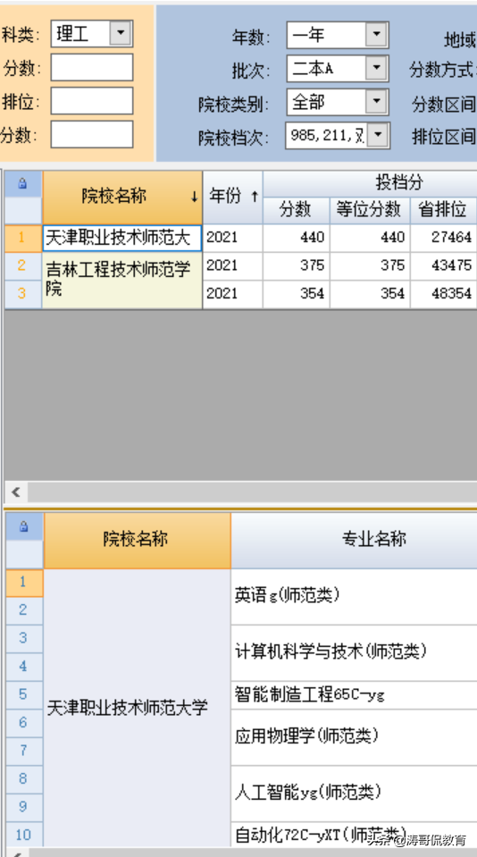 想当职校老师，天津职业技术师范与吉林工程技术师范怎么选？
