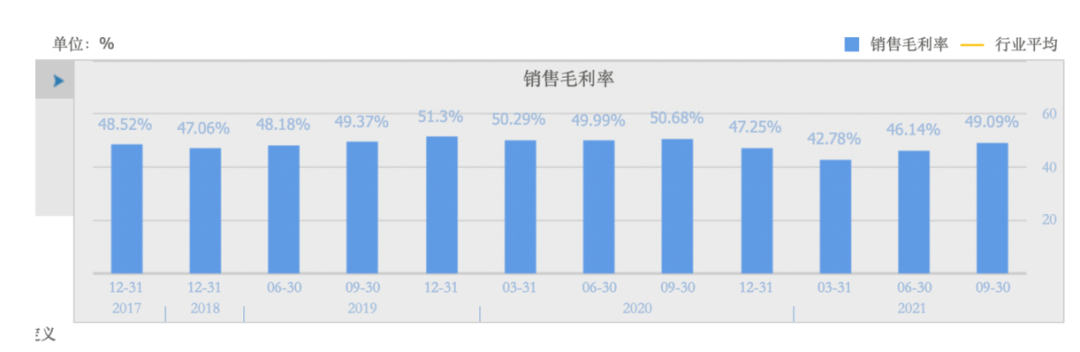 客户中标集采，重要新品量产，奥锐特开始爆发