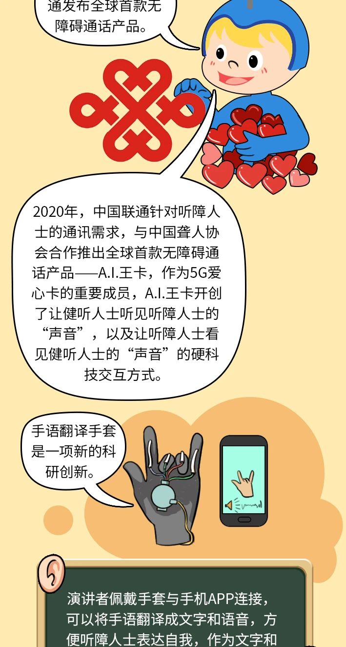 三月三号是什么日子(爱耳日为什么是每年的3月3号？)