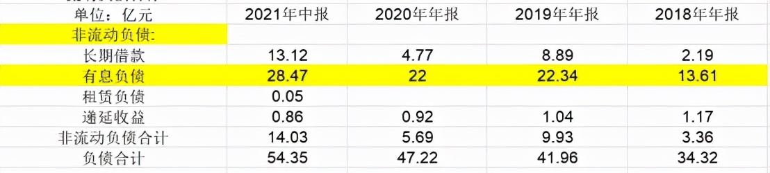 A股深度个股分析：凯盛科技，正宗折叠屏盖板玻璃生产商