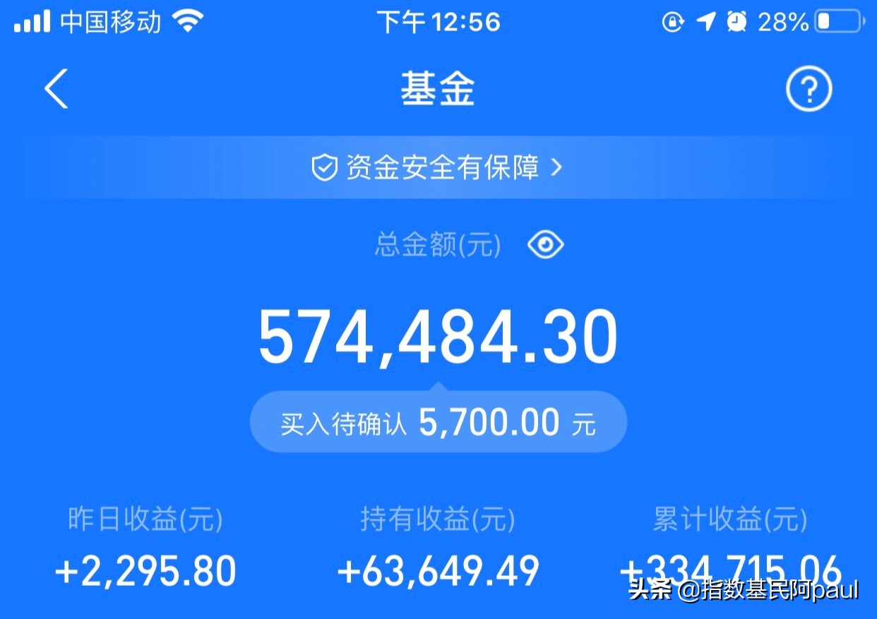 男足伤心 A股伤钱｜新能源、医药、白酒 跌跌不休