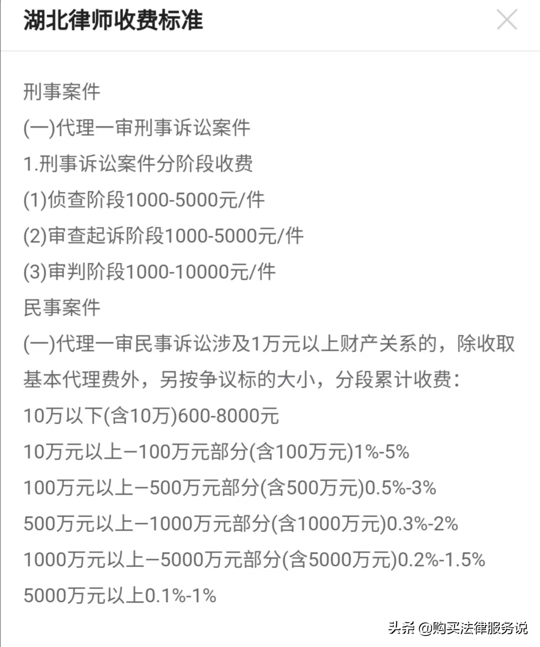 律师人均收入排名10：武汉律师人均创收39.9万元（2021）