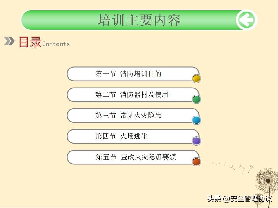 消防安全知识培训（39页）