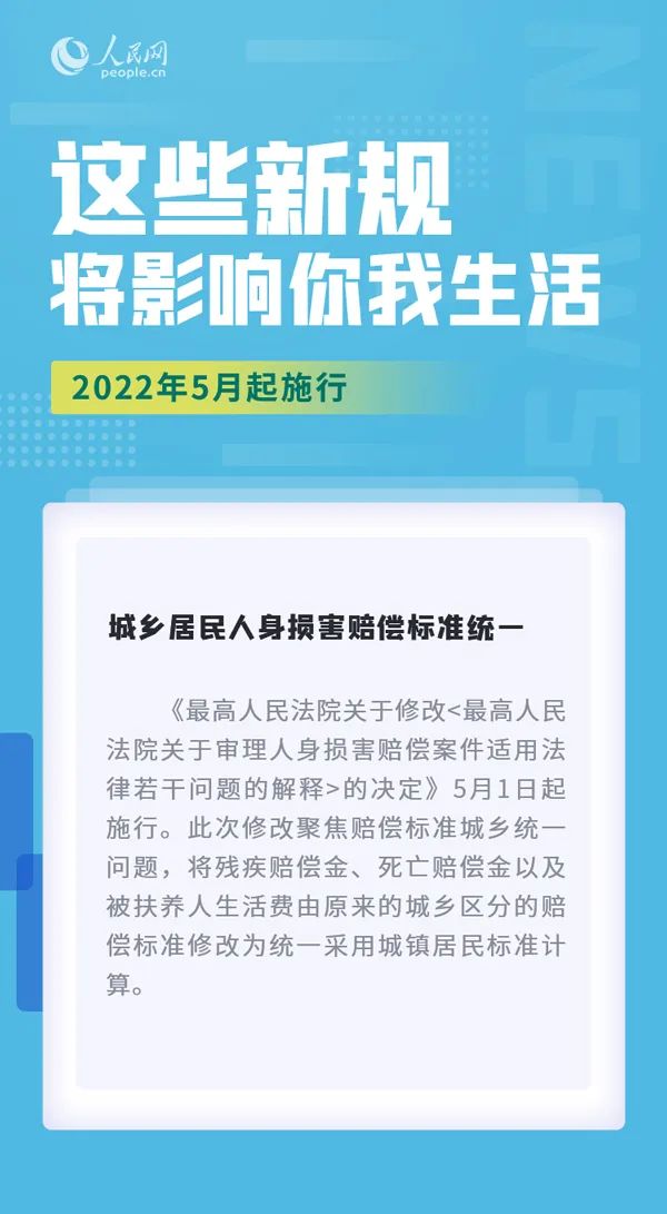 这些新规，明起实施！