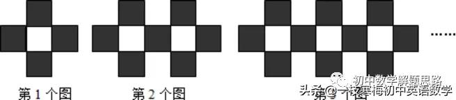 七年级数学：图形中的排列规律题型汇编