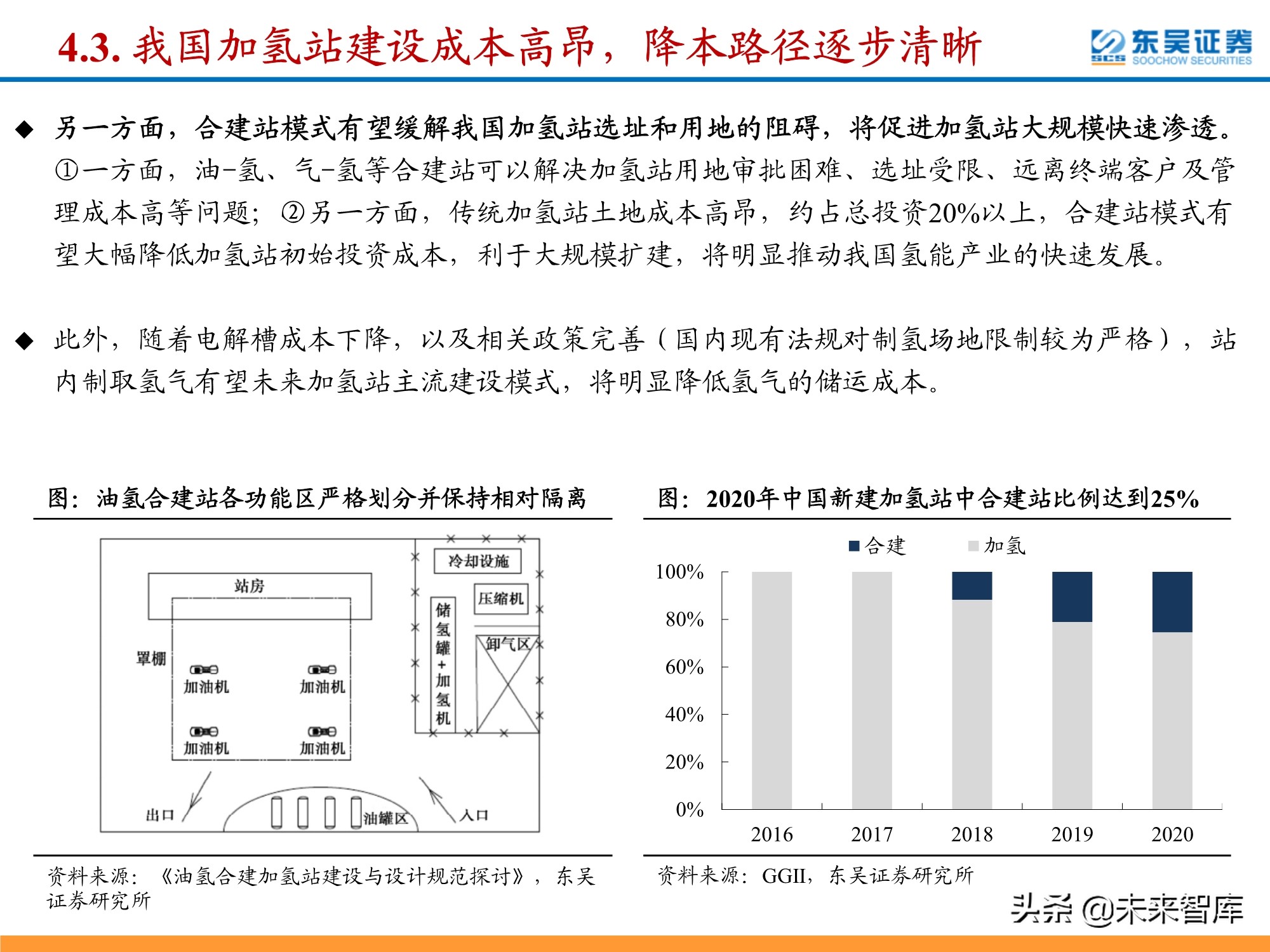 氢能源行业深度研究：政策利好频出，氢能产业有望迎来加速期