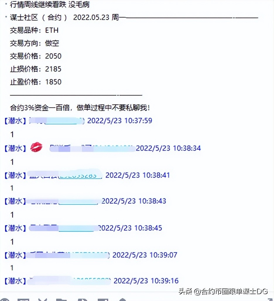 谋士社区DG 2022.05.24 比特币以太坊分析