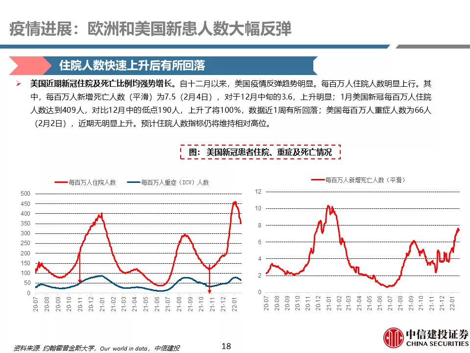 中信建投贺菊颖:医药行业返璞归真,迎接高质量发展
