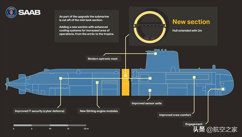 �й����Ƴ�������ǿ˹���ַ������������ڷ����Ǳͧ�ƽ���������