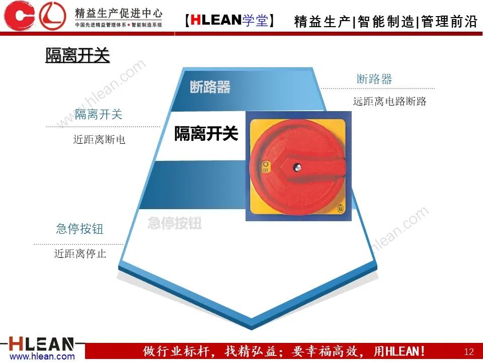 「精益學堂」車間設備管理及安全管理（上篇）