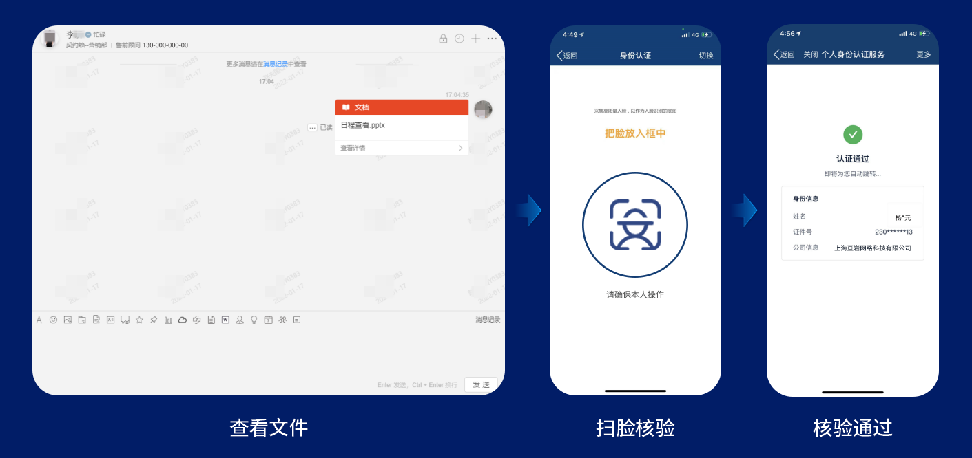 分享｜契约锁可信数字身份产品，让每套系统都有真实身份支撑