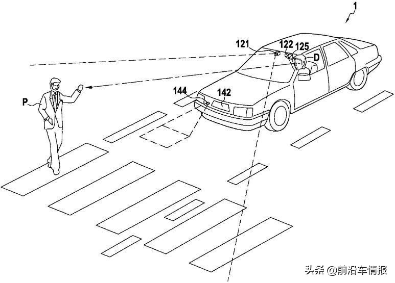 丰田新专利，让汽车能读懂车主意图，行人手势