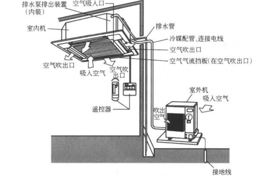 因纽特人在零下40度的北极，为什么要脱光衣服睡雪屋？不怕冷吗？