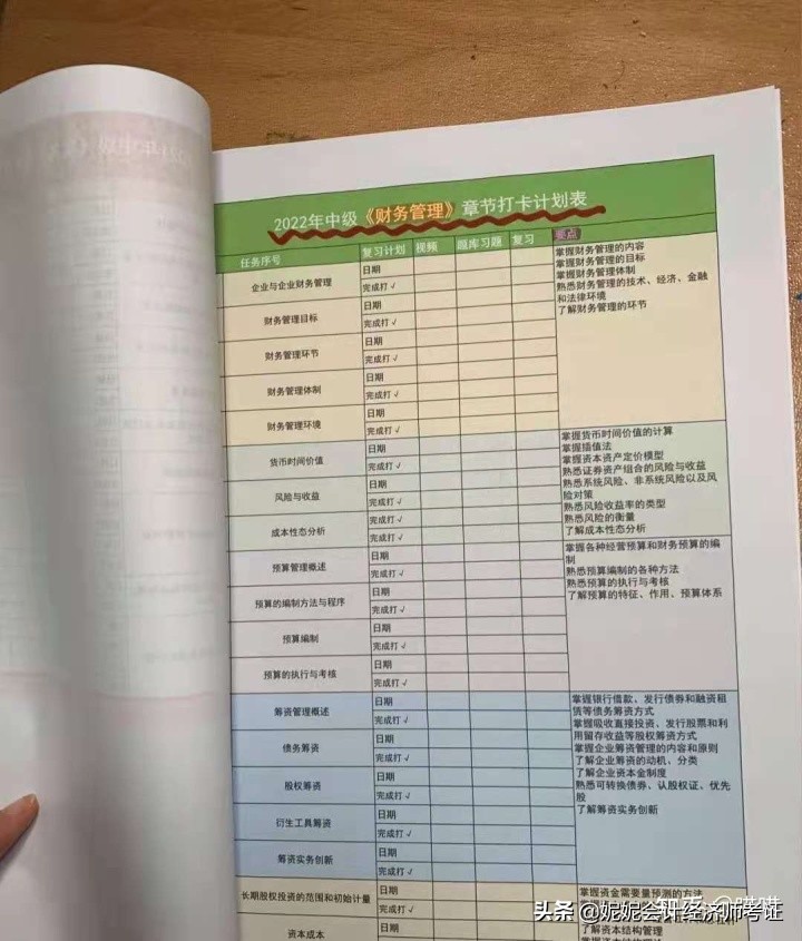 22中级会计备考实战攻略，一年过三科的秘诀，纯干货经验分享