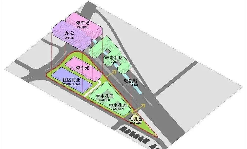 從老齡化看商業地產新機遇
