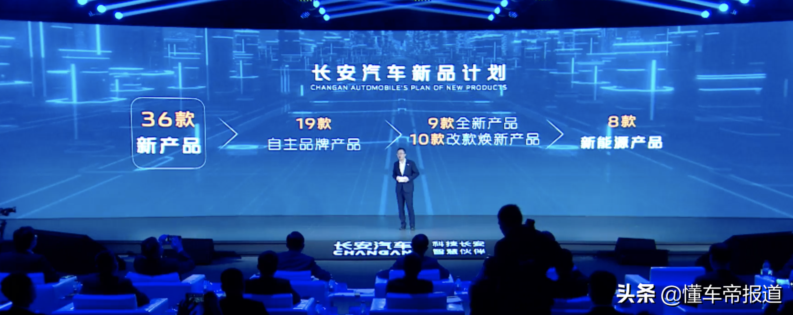 �ذ� | ����2022���Ƴ�36���³�����Ʒ����ʽ����������������