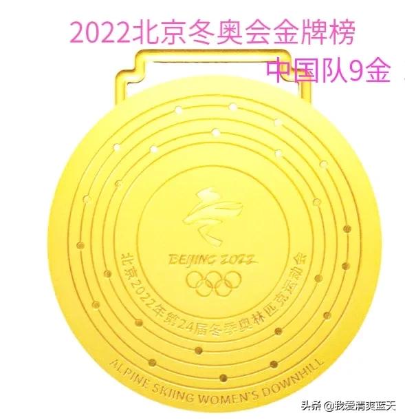 2022冬季奥运会的冠军有哪些（2022北京冬奥会的中国队金牌得主都是谁？来自哪里？）-华海博客