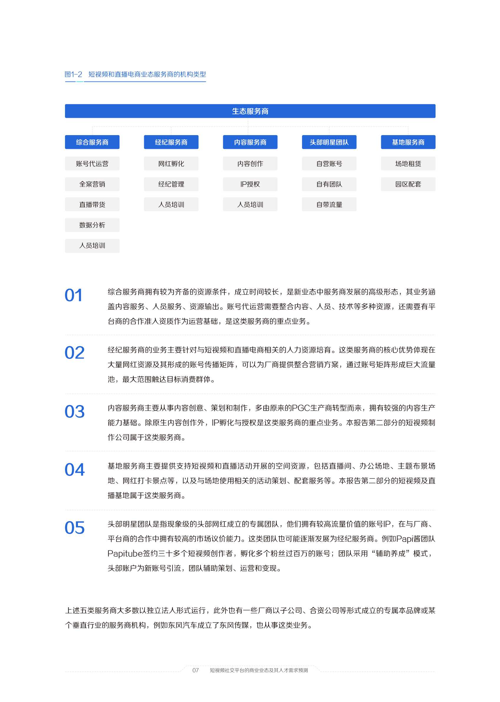 2021中国短视频和直播电商行业人才发展报告