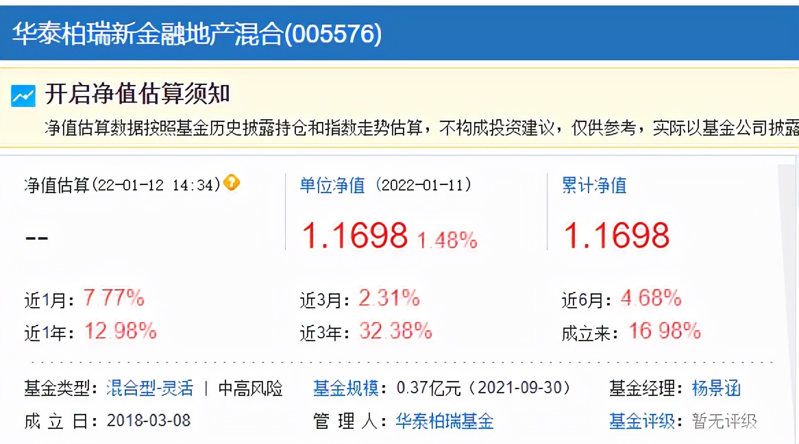 2022崔宸龙跌落“神坛”，华泰柏瑞有经理闷声冲榜，靠银地保上位