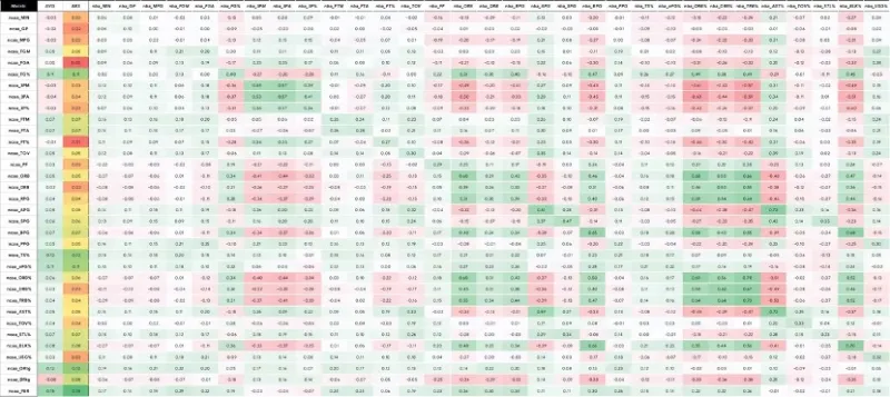 最强nba抽烟的人有哪些(他或许能标榜自己为最能打高端局的内线：班凯罗)