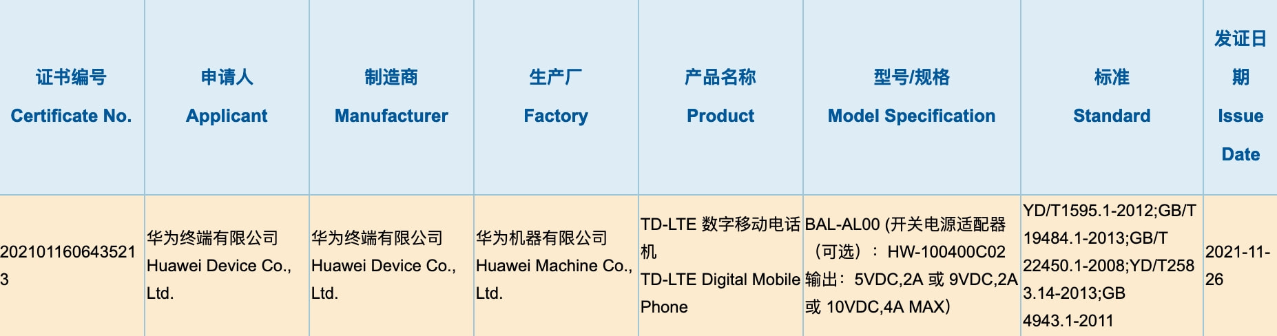 真我GT2 Pro渲染图引高管发声；疑似华为MateV折叠屏获认证