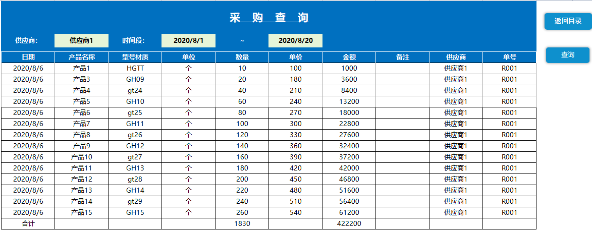 发现上海一29岁会计，做的财务进销存系统那叫一个牛！给大伙瞅瞅