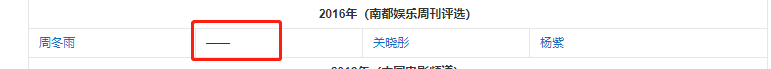 90后四小花旦现状：有人成“三金”影后，有人“自食恶果”被封杀