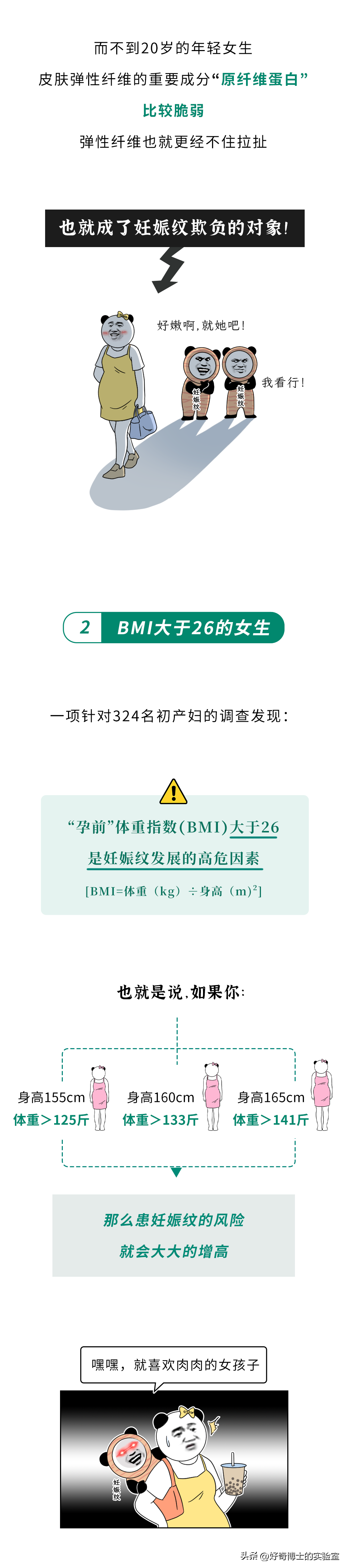 会长很多妊娠纹 VS 一点没有的女生，体质到底有啥区别？