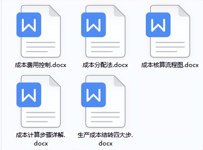 上海女成本会计，亲自做了2022完整版成本核算流程图，十分详细
