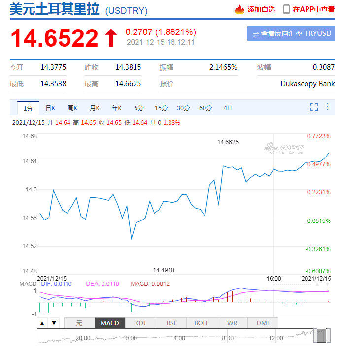 金百汇：全球房产疯长，海外资产配置，抄底柬埔寨美元房产正当时