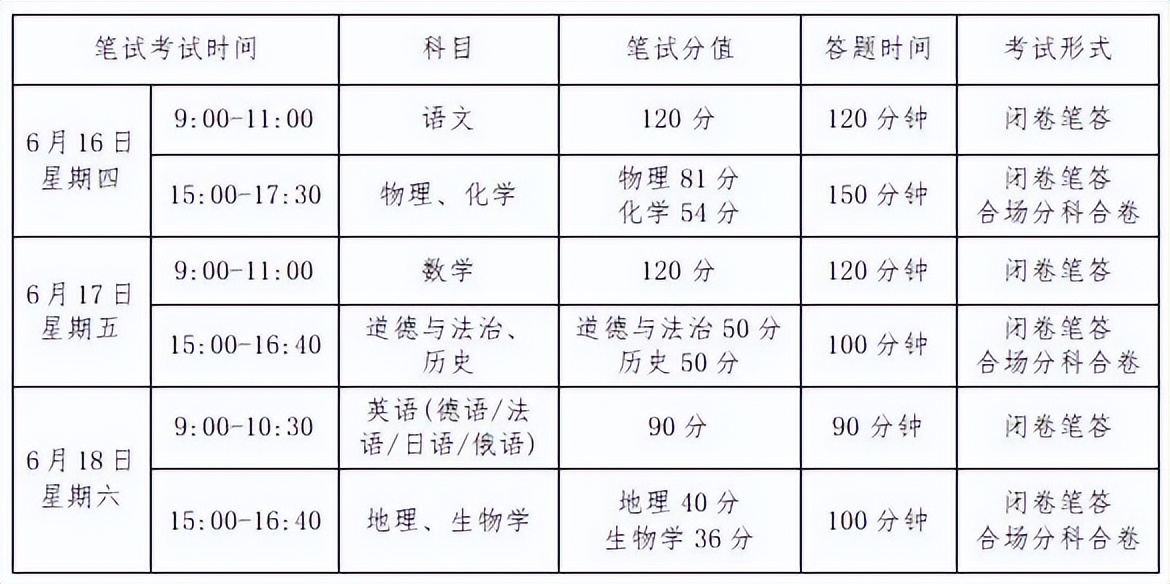 @mп1517:00-18:30Ϥch