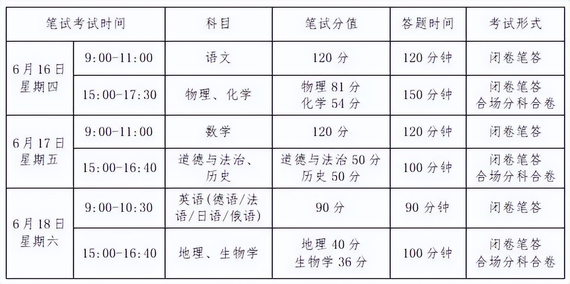 @п1517:00-18:30Ϥ㻷