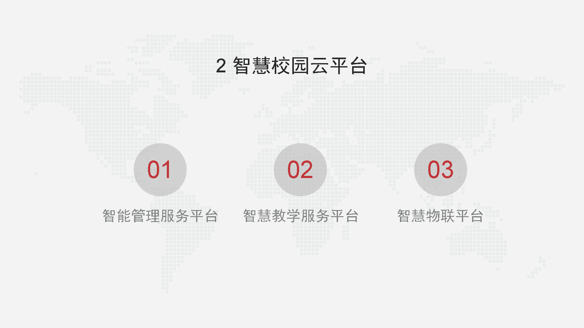 智慧校园信息化总体设计方案-基础设施、云平台、教学、日常生活